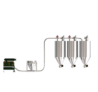 正壓稀相氣力輸送.jpg 正壓稀相氣力輸送.jpg