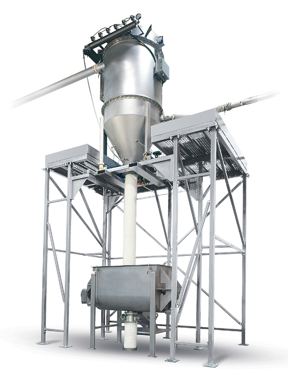 氣力輸送 氣力輸送