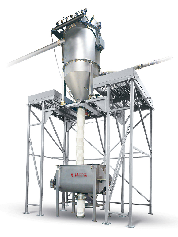 氣力輸送 氣力輸送