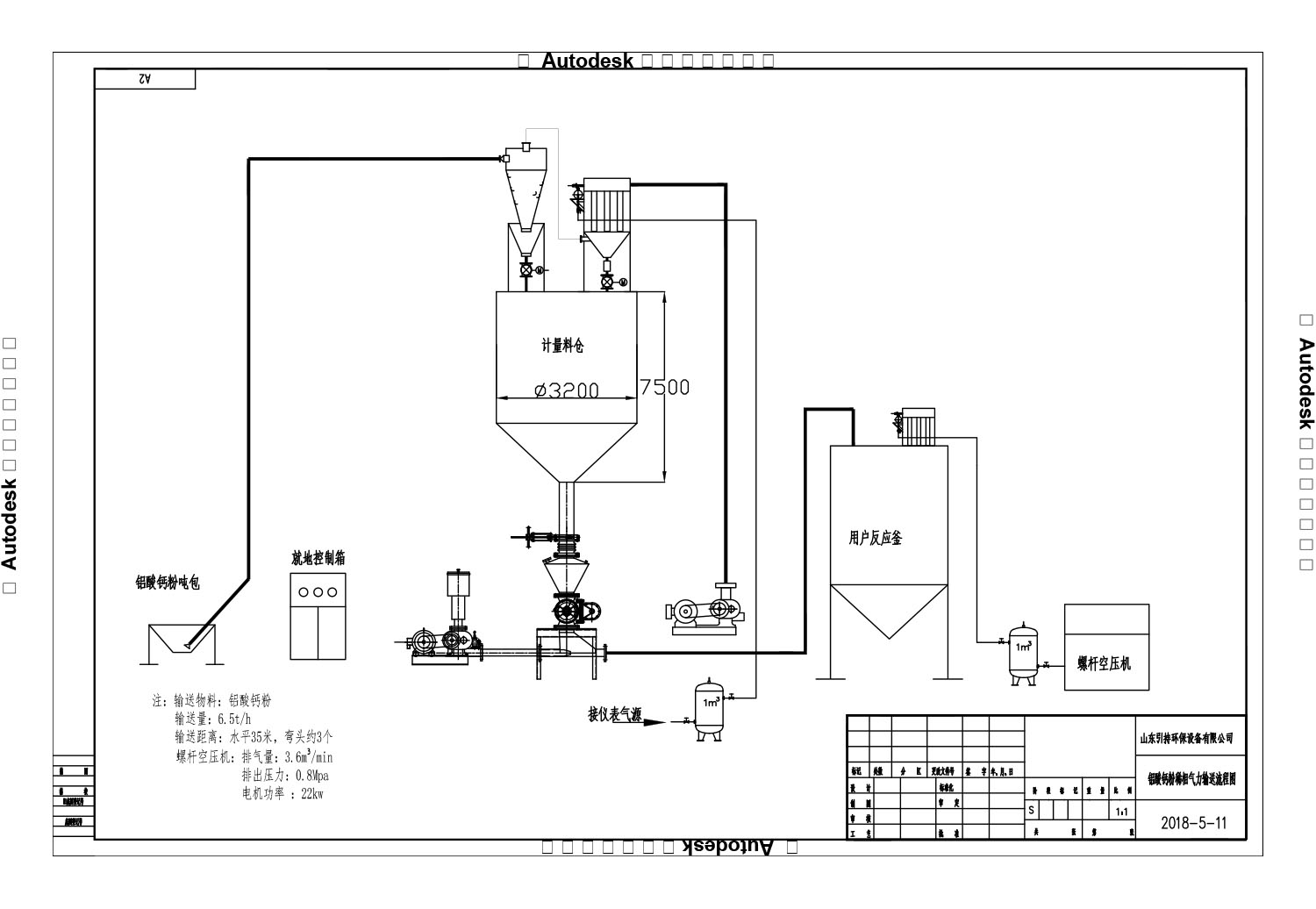 多種形式的氣力輸送系統(tǒng) 多種形式的氣力輸送系統(tǒng)