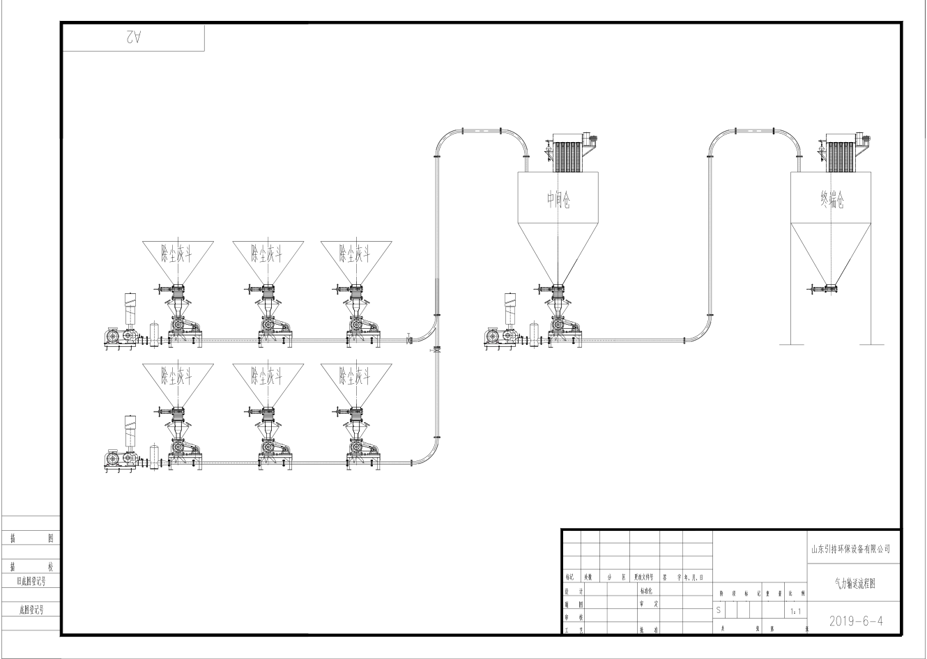 除塵灰兩段式氣力輸送系統圖紙 除塵灰兩段式氣力輸送系統圖紙