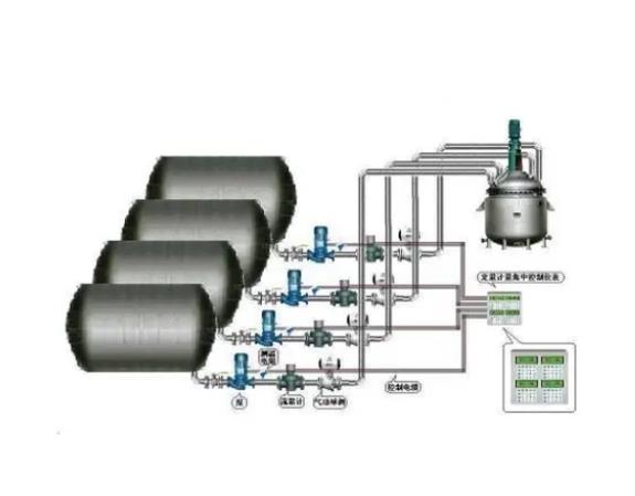 液體稱重自動配料系統(tǒng)